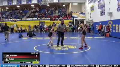 100 lbs Cons. Round 5 - Leah Willen, HARRISON vs Lily Enos, Batavia