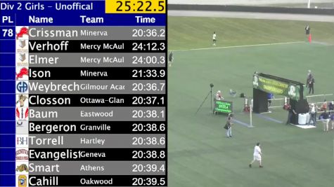 Replay: OHSAA XC Championships | Nov 5 @ 11 AM