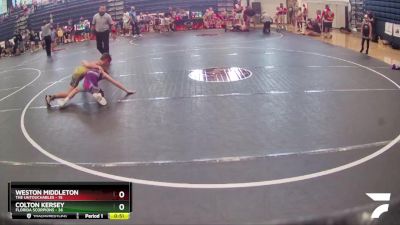 80 lbs Round 1 (8 Team) - Colton Kersey, Florida Scorpions vs Weston MIddleton, The Untouchables