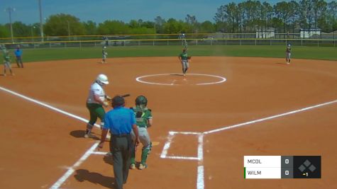 Wilmington College vs. McDaniel College - 2024 THE Spring Games Main Event