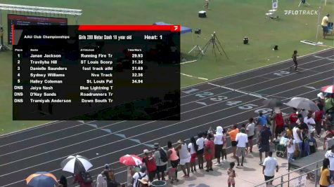 Youth Girls' 200m, Semi-Finals 2 - Age 10