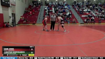 287 lbs Quarterfinal - Zane Jones, Hewitt-Trussville vs Christian Gospodareck, Southeastern School