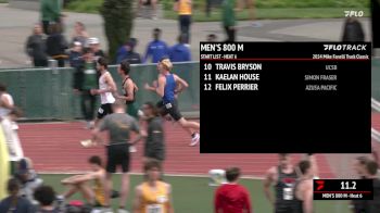 Men's 800m, Prelims 6