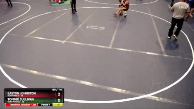 92 lbs Finals (8 Team) - Tommie Sullivan, New Prague vs Easton Johnston, Northfield