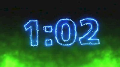 Replay: 1080@50 - 2026 QA ITG Side by Side Testing | Mar 2 @ 11 AM