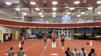 Santiam Christian High School [Varsity Show Cheer Intermediate - Small] 2023 USA Virtual Spirit Regional I