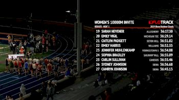 Men's 10k Invite, Heat 1