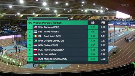 Women's 60m Hurdles, Final