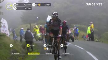 David Gaudu heurte un spectateur dans le col de Soudet