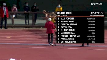 Five Under 4:20 In NCAA 1,500m Sprint Finish