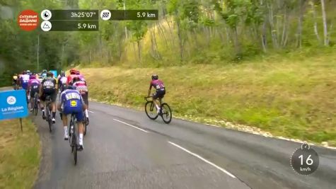 Highlight: Julian Alaphilippe Dropped In Stage 2 Of 2020 Criterium du Dauphine