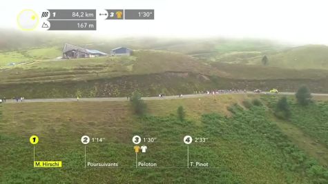 Marc Hirschi passe en tête au sommet du Col de la Hourcère.