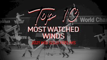 Top 10: Most Watched WGI Virtual Winds Solos