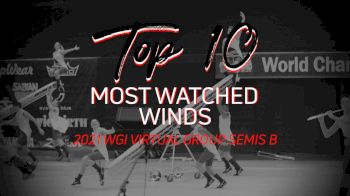 TOP 10: Most Watched Winds WGI Virtual Group Semis B