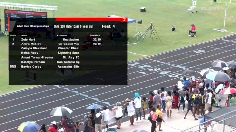 Youth Girls' 200m, Semi-Finals 5 - Age 9