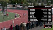 Men's 800m, Prelims 16