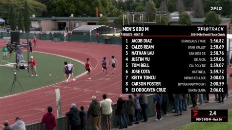 Men's 800m, Prelims 16