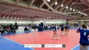 Replay: Court 35 - 2022 JVA Charm City Challenge | Feb 5 @ 2 PM