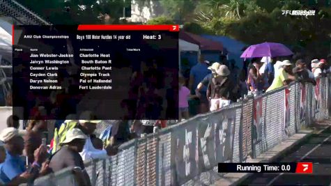 Youth Boys' 100m Hurdles, Prelims 3 - Age 14