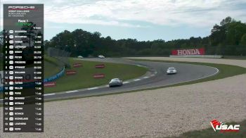 Replay: Porsche Sprint Challenge at Barber | Apr 29 @ 4 PM