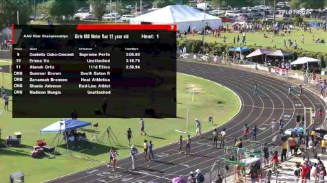 Youth Girls' 800m, Finals 2 - Age 12