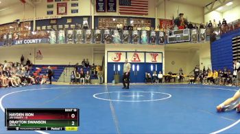 Replay: Mat 8 - 2024 IHSWCA 2024 Team State Duals | Jan 6 @ 9 AM