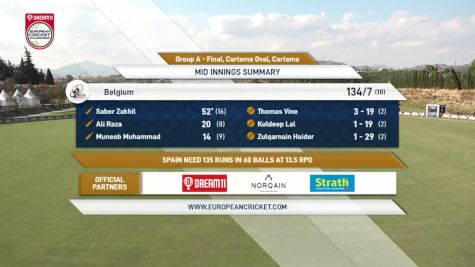 Replay: Group A (Belgium vs Spain) - 2021 Belgium vs Spain | Sep 17 @ 5 PM