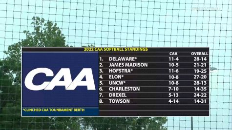 Replay: NC Central vs Elon | May 6 @ 3 PM