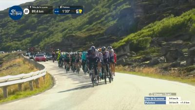 2023 Arctic Race of Norway - Stage 4