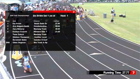 Youth Girls' 200m, Semi-Finals 2 - Age 11-12