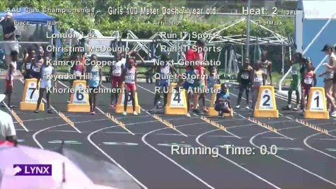 Youth Girls' 100m, Finals 2 - Age 7
