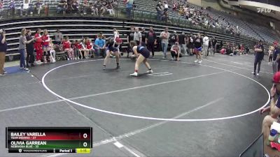 150 lbs Round 5 (6 Team) - Olivia Garrean, Nebraska Blue vs Bailey Varella, Team Indiana