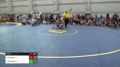 50 lbs Pools - Abby Bradley, Metro All-Stars vs Victoria Sweeney, Grindhouse W.C.