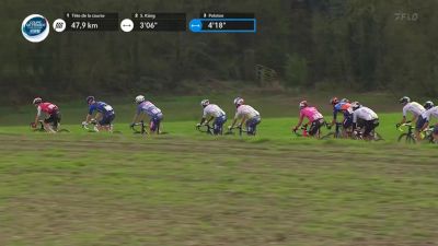 Watch In Canada: 2024 GP de Denain