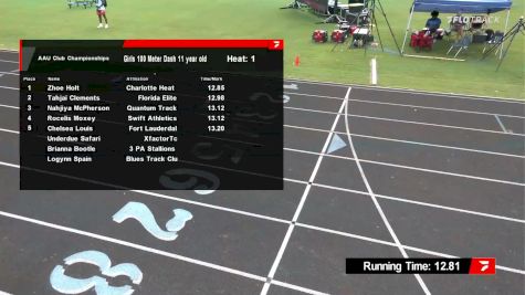 Youth Boys' 100m, Finals 1 - Age 11