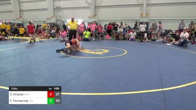 113 lbs Pools - Cami Krzciuk, Metro All-Stars vs Feabie Fourspring, CKW Backyard Barbies