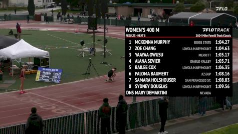 Women's 400m, Prelims 9