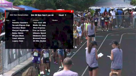 Youth Girls' 200m, Semi-Finals 1 - Age 9