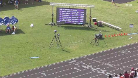 Youth Boys' 100m, Finals 1 - Age 11