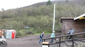 Hanging Out On Top of a Volcano