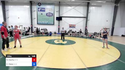 128 kg Rr Rnd 3 - Selena Cachu, Maine Trappers vs Callie Hess, Development