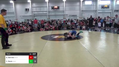 110 lbs Pools - Drew Barnes, Backyard Brawlers vs Cain Rock, Black Iron Society