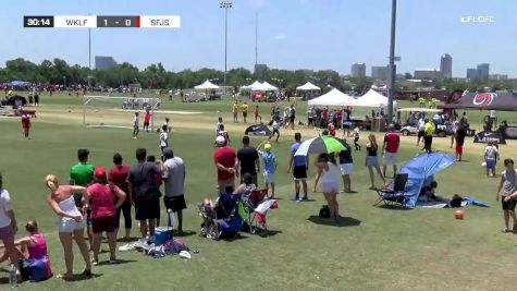 Sting vs. Oklahoma Energy FC - Field 6A