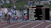 High School Girls' 100m, Finals 1