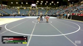 110 lbs Semifinal - Anna Cullens, Hutchinson vs Larissa Garcia, Wichita-North