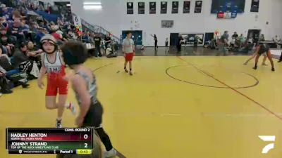 92-98 lbs Round 3 - Dax Mangus, North Big Horn Rams vs Rylan Malkovich, Worland Wrestling Club