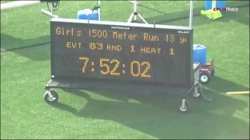 2019 AAU Region 17 Qualifier - Day Four Replay