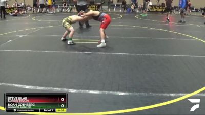 Cons. Semi - Steve Islas, Backyard Brawlers vs Noah Gothberg, Charlotte Grapplers