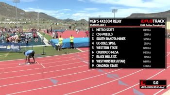 Men’s 4x100m Relay, Final