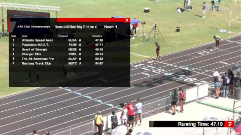 Youth Girls' 4x100m Relay, Semi-Finals 2 - Age 17-18